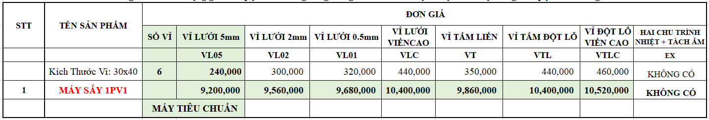 Bang gia may say 1PV1